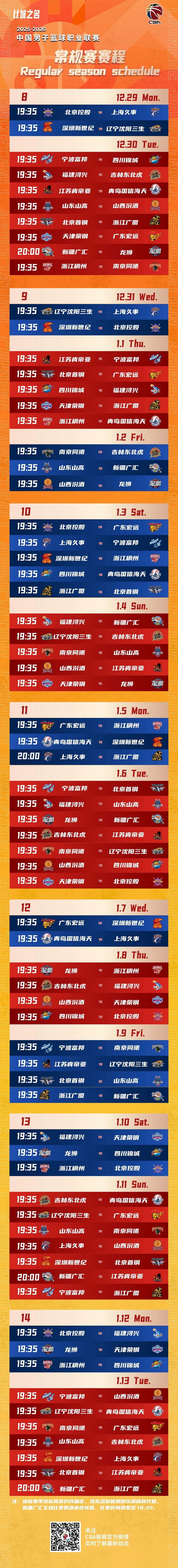 包含布鲁克林篮网迎CBA常规赛关键赛；赛后状态回暖；引发热议；球队文化再被提及的词条