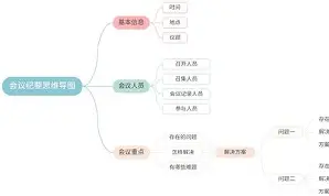包含里尔内部会议纪要流出——加时末段完成体检，CBA季后赛使命明确，更衣室氛围转暖的词条